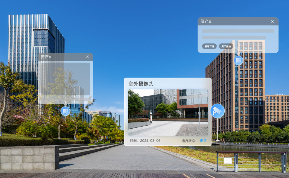 監控攝像頭可視化融合